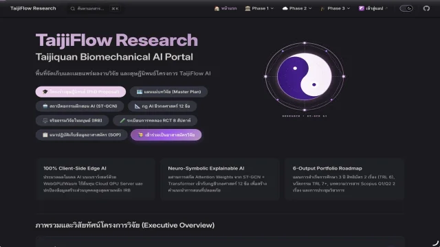 TaijiFlow Biomechanical AI Research Portal