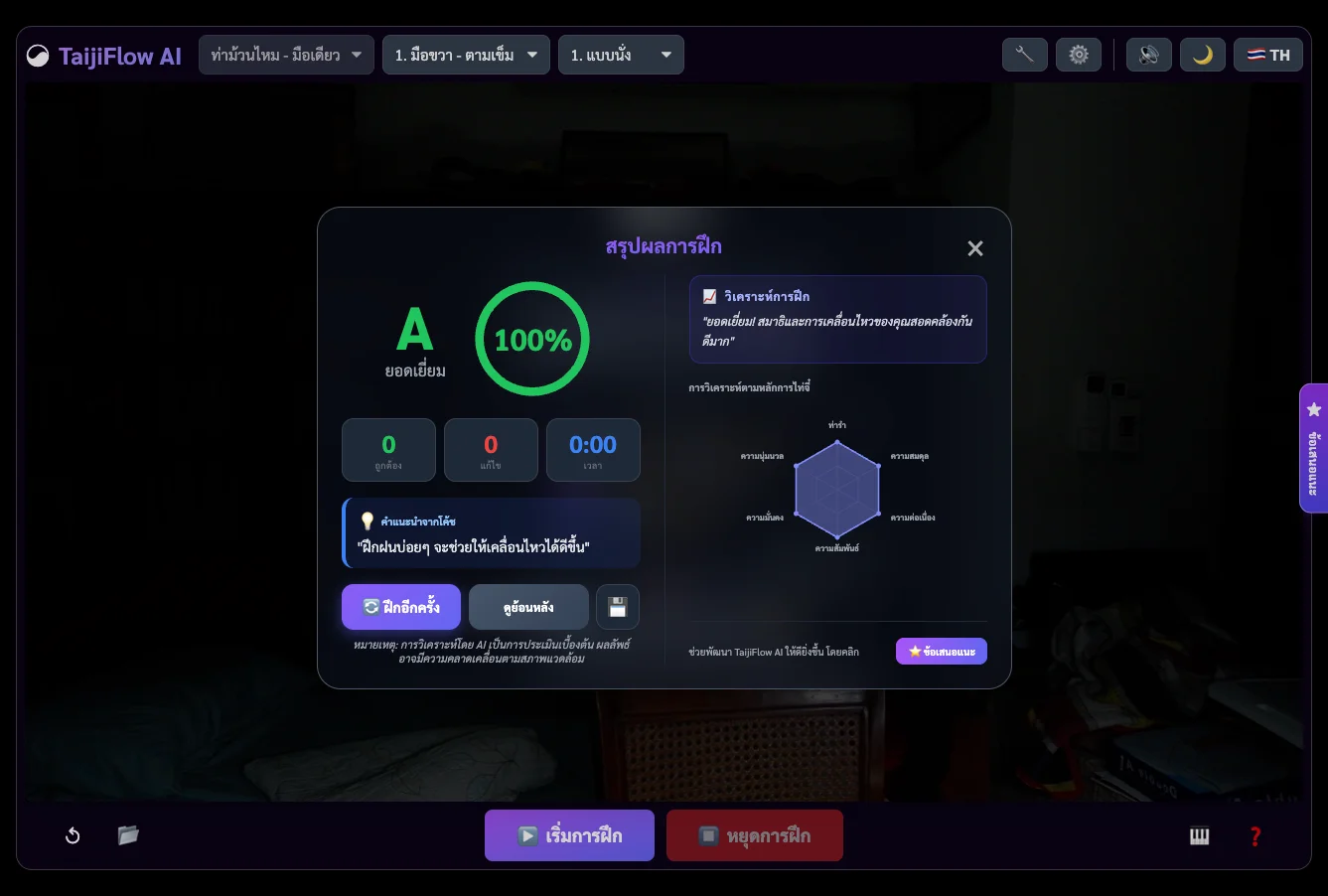 TaijiFlow AI Scoring Summary (Dark)